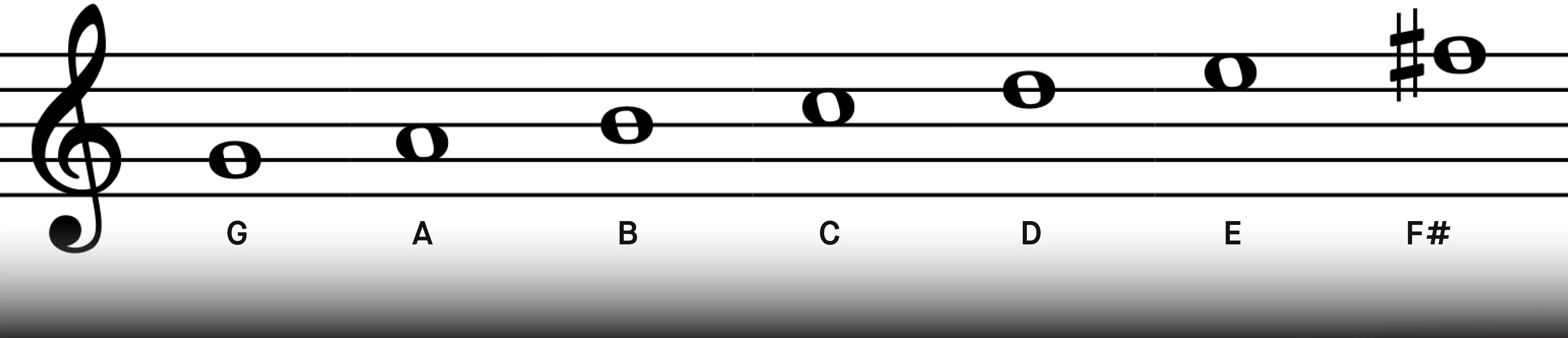 a1_g_majorn_scale.webp