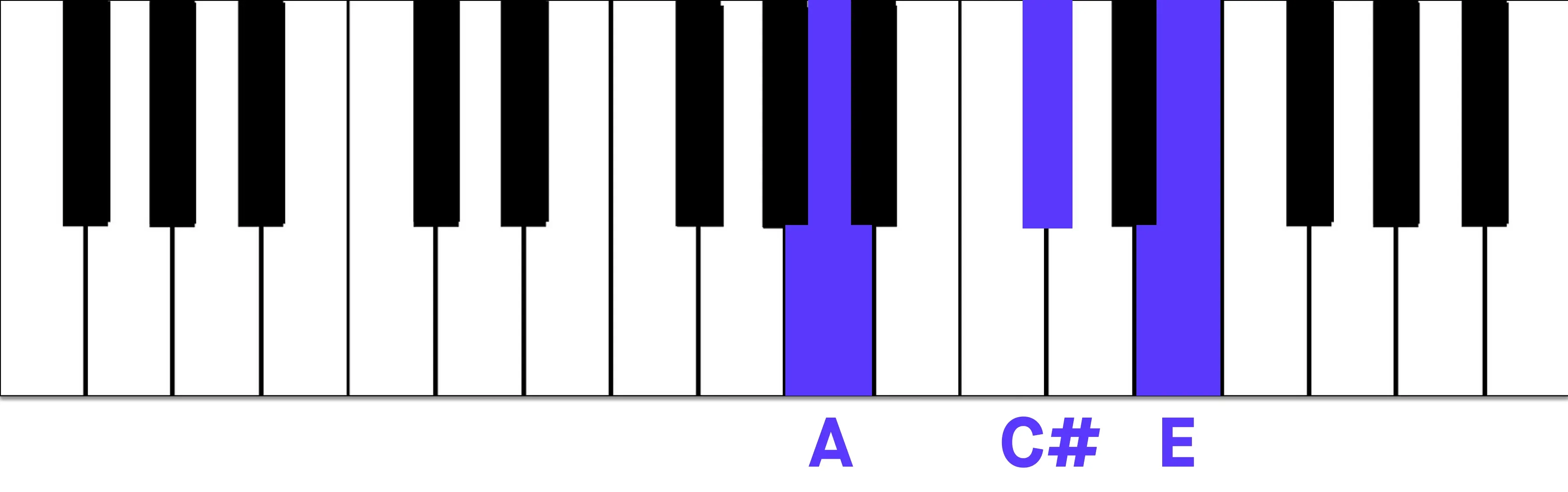 a_major.webp