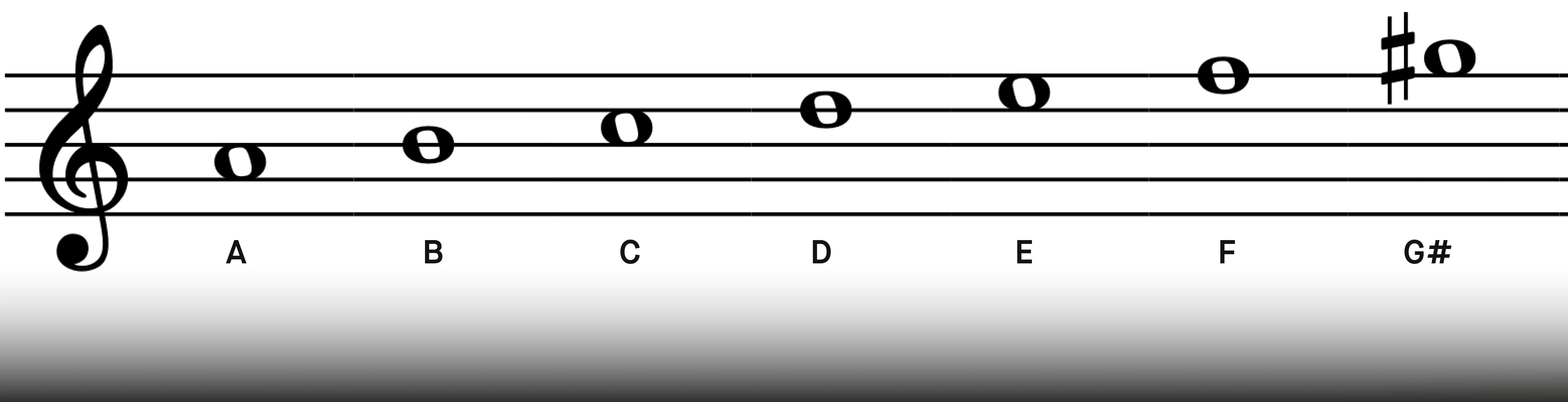 a_minor_a_minor_scale_raised_7th.webp
