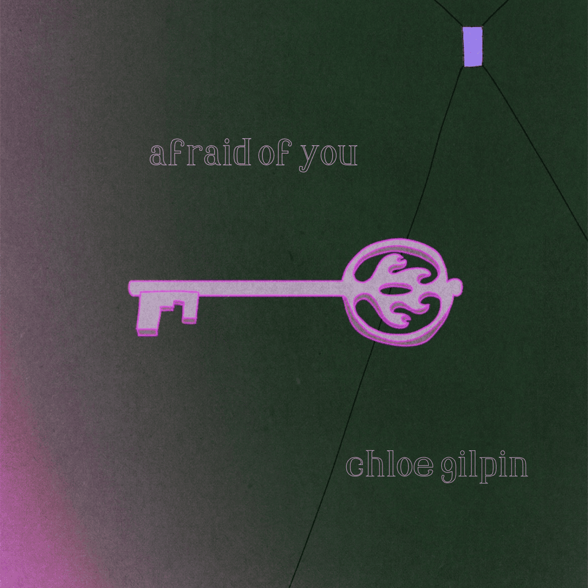Afraid of You