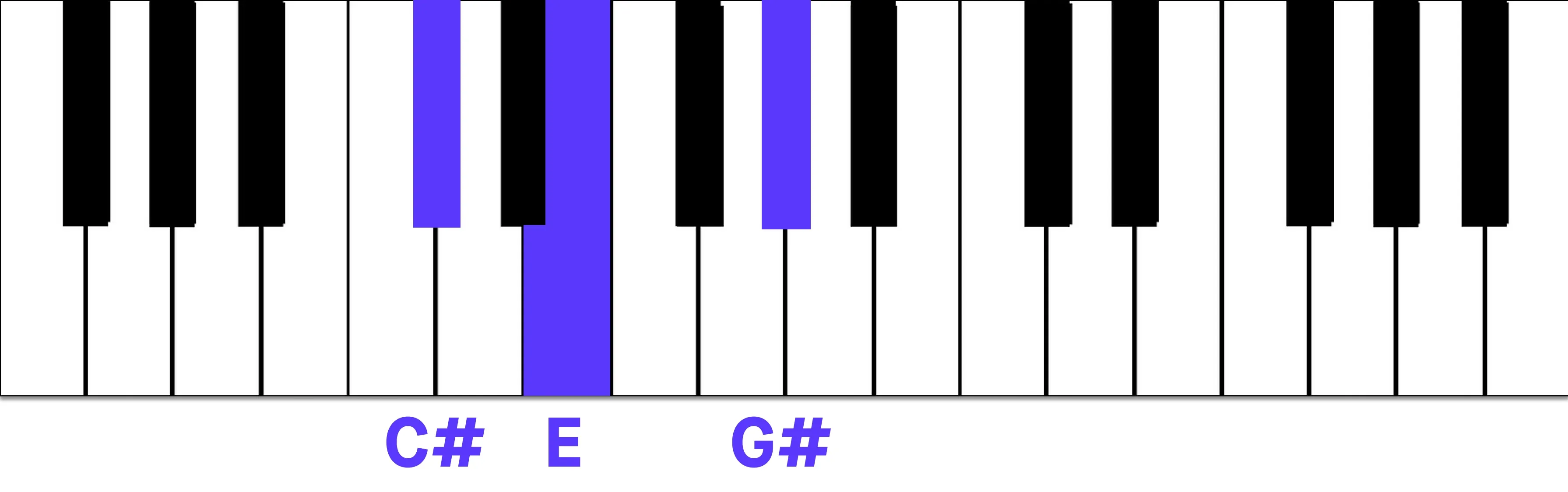 c_minor.webp