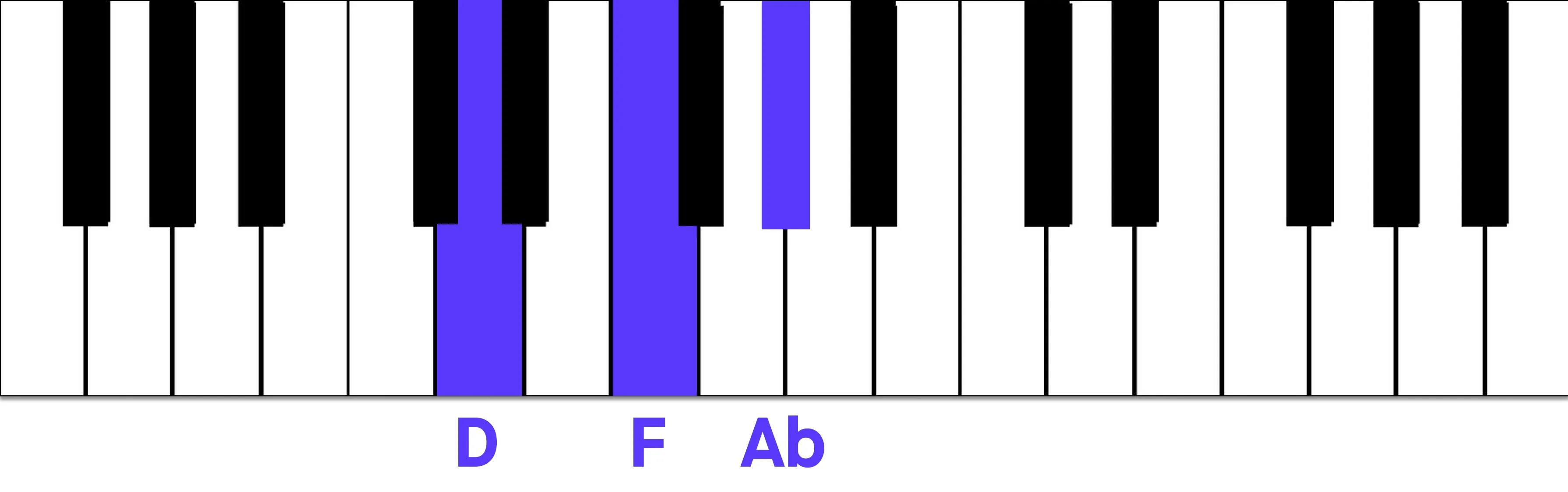 d_diminished.webp