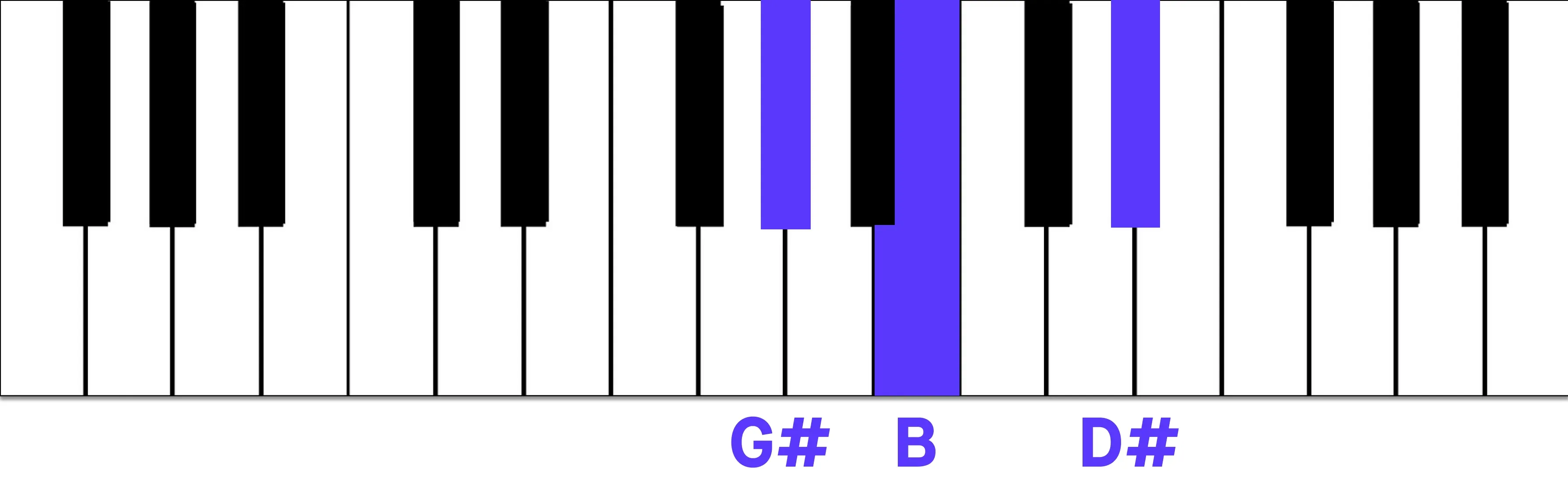 g_minor.webp