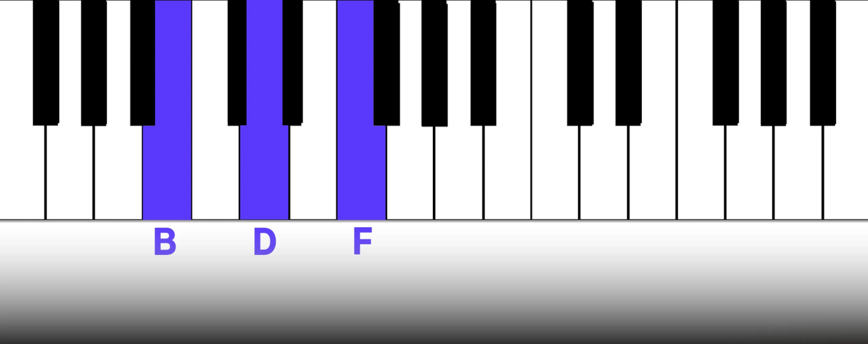 ii_b_diminished.webp