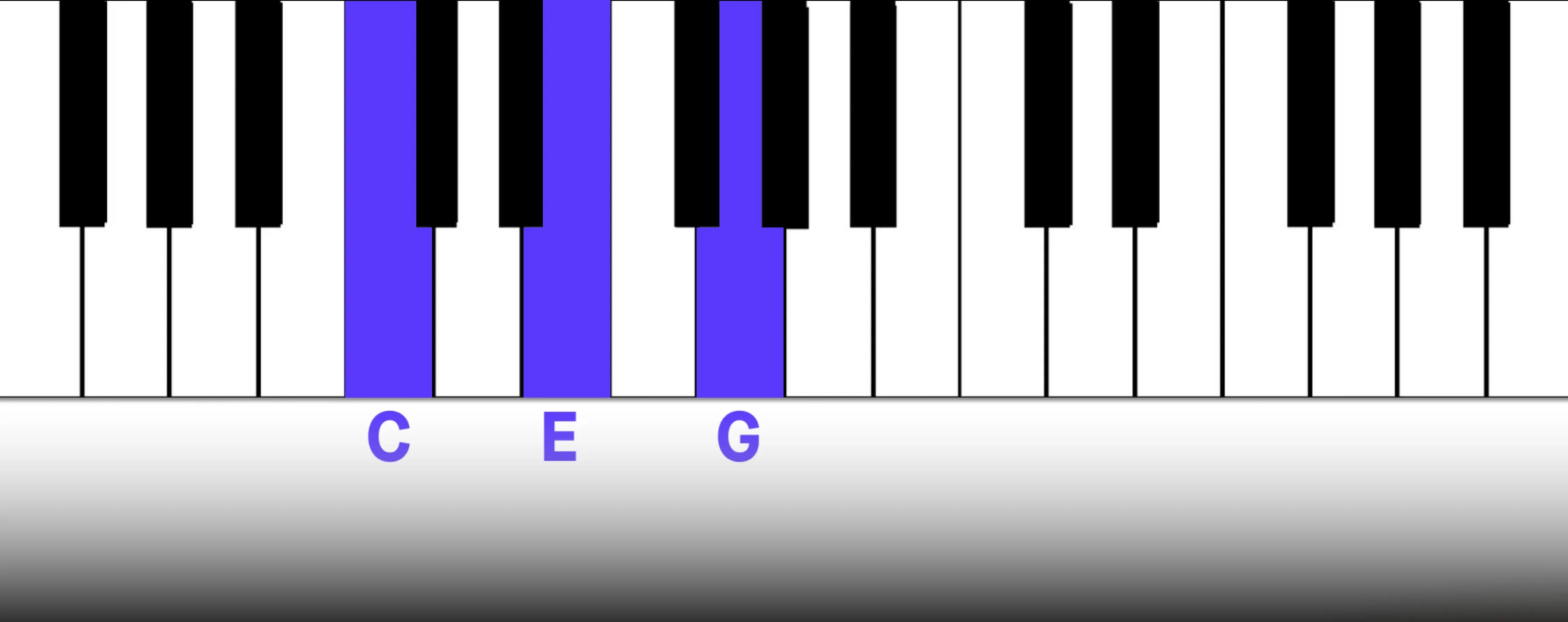 iii_c_major.webp