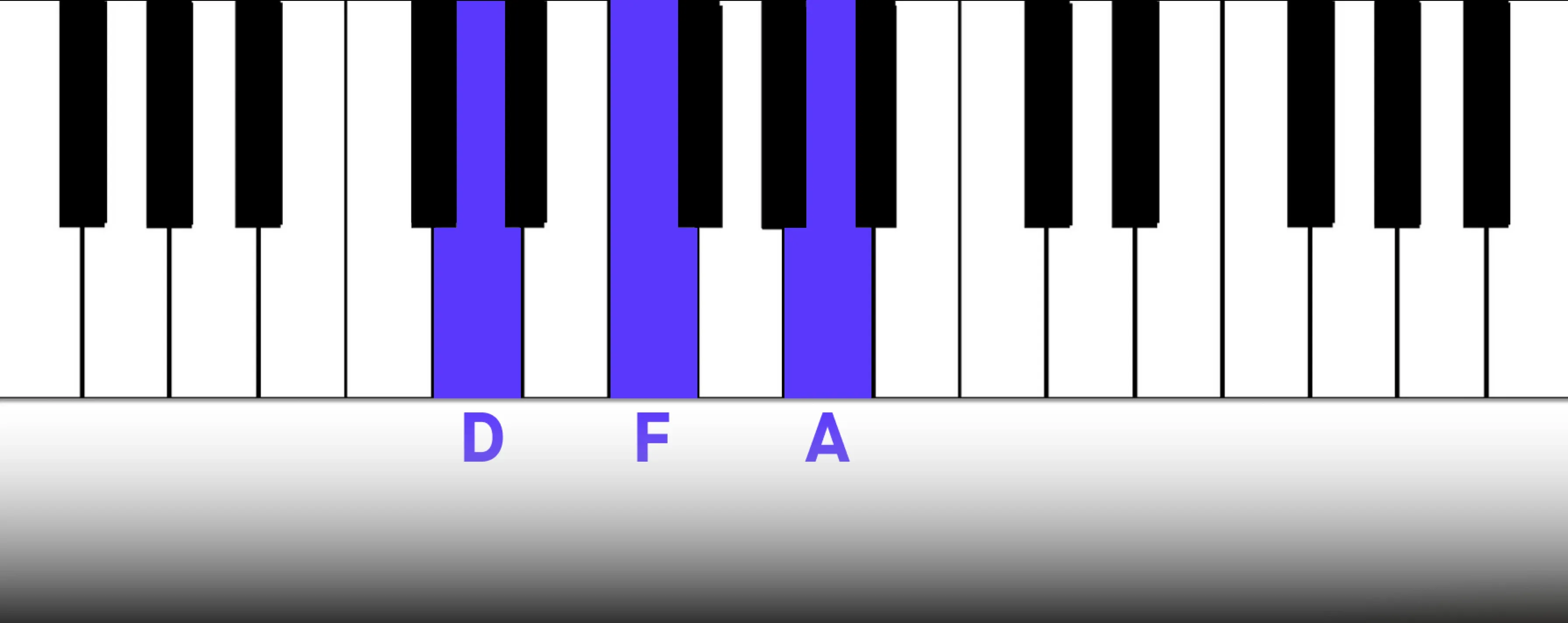 iv_d_minor.webp