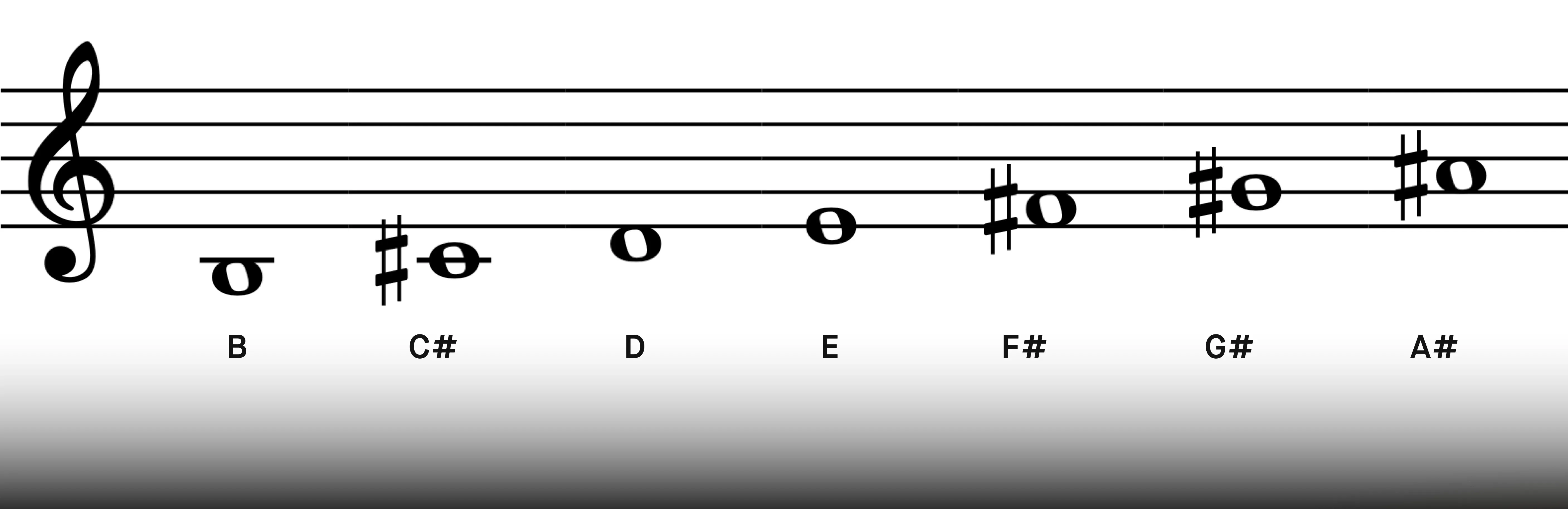 melodic_minor.webp